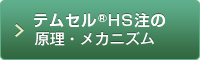 テムセル®HS注の原理・メカニズム